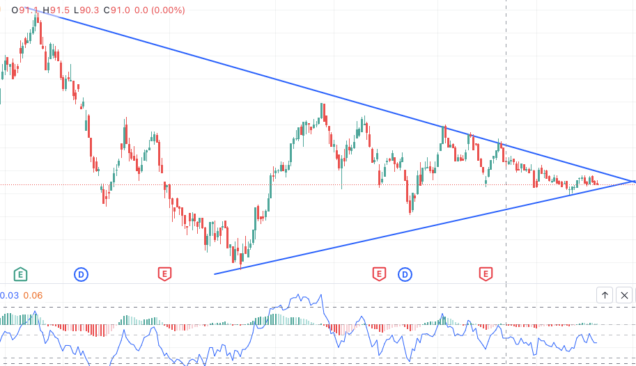 سهم سابك والإنتاج التصنيعي: تحديات وفرص في سوق الصناعات الأساسية