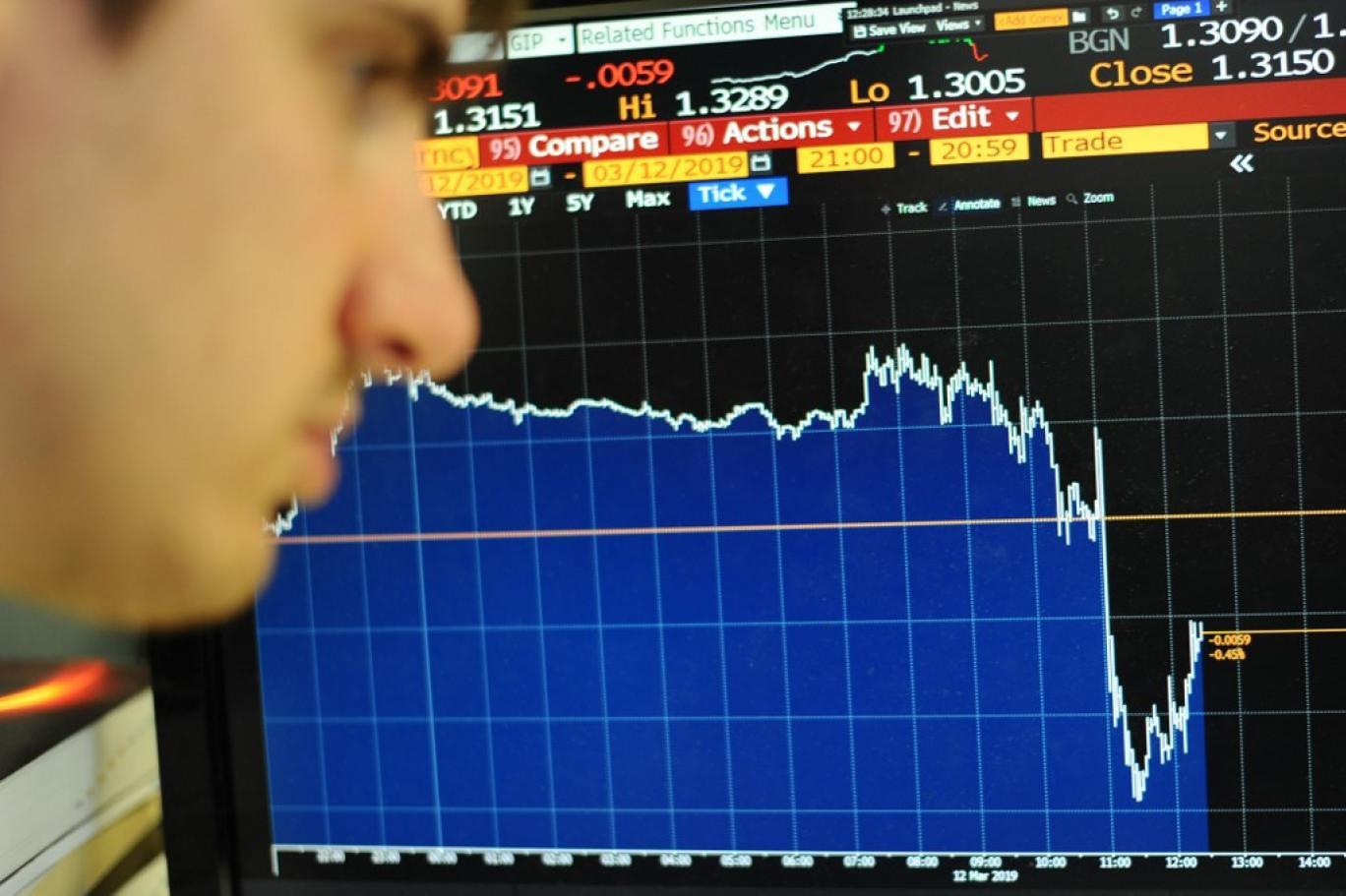 المؤشرات الاقتصادية البريطانية