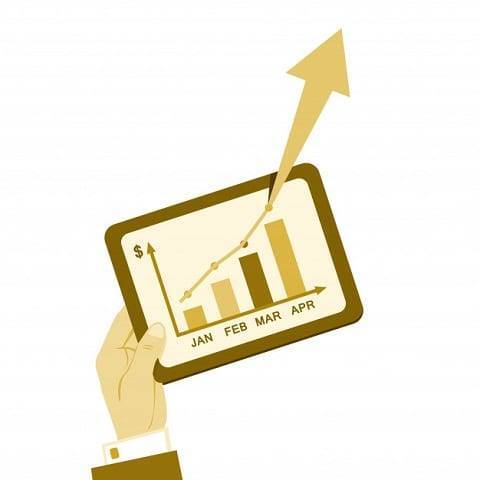 تعريف التداول التوافقي- الهارمونيك التداول التوافقي