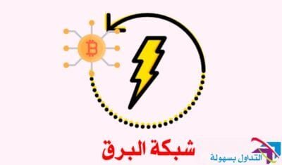 شبكة البرق حل لمشاكل قابلية تطوير البيتكوين، فماهي؟ شبكة البرق