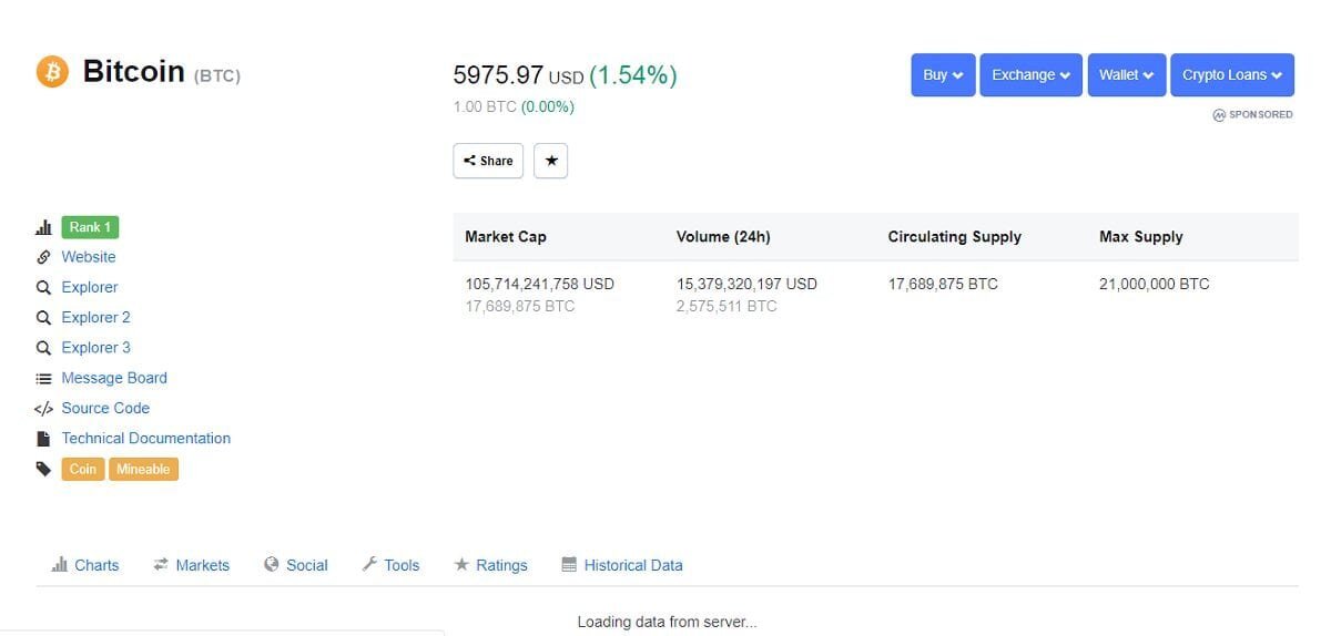 شرح موقع كوين ماركت كاب CoinMarketCap شرح موقع كوين ماركت كاب