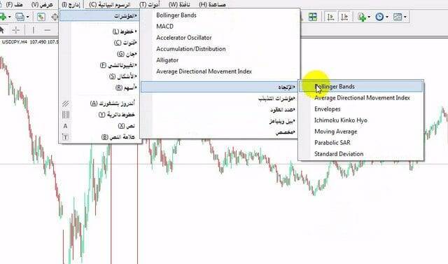 استراتيجية سكالبينج لمؤشر البولينجر باند و الاستوكاستك استراتيجية سكالبينج