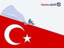 أزمة الديون التركية المحتملة