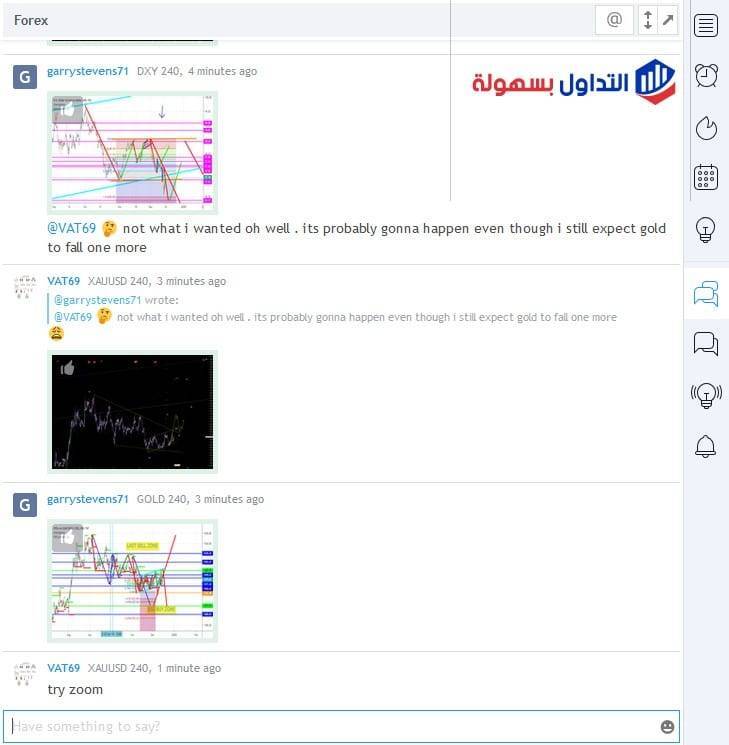 موقع Trading View ما هو وكيفية استخدامه؟ Trading View