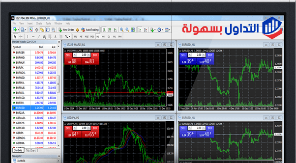 تعرف علي مصداقية شركة XM وسيط الفوركس المعروفة شركة XM